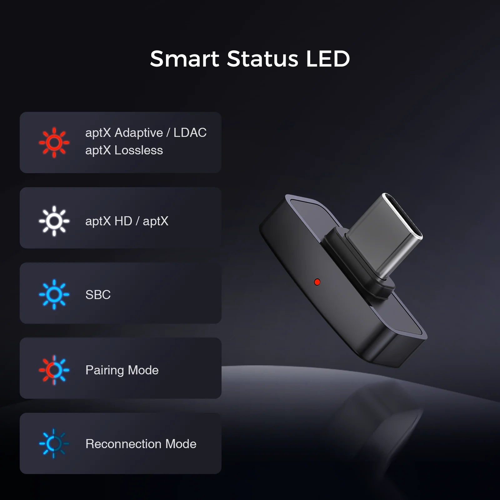 Questyle QCC Dongle Pro Lossless Bluetooth Transmitter