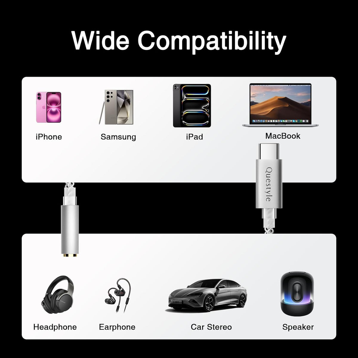Questyle Qlink USB DAC Dongle