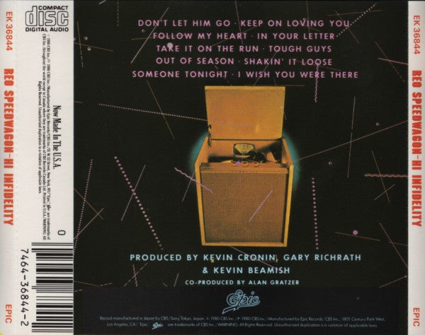 REO Speedwagon – Hi Infidelity (Used) (Mint Condition) CD