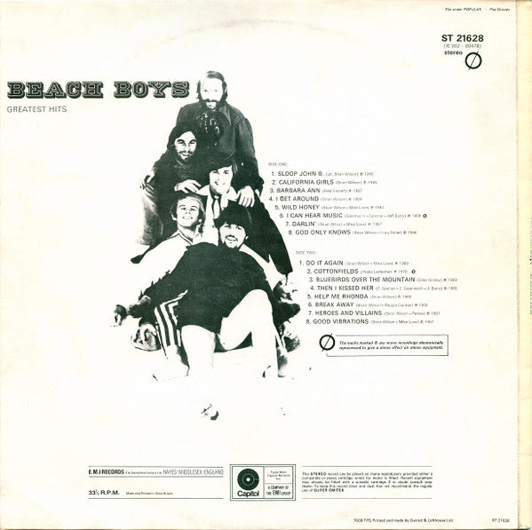 The Beach Boys – Greatest Hits (Used) (Mint Condition) - Vinyl