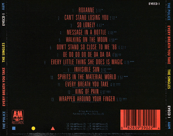 The Police – Every Breath You Take (The Singles) (Used) (Mint Condition) CD