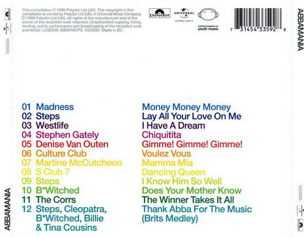 Various – Abbamania (Used) (Mint Condition) CD