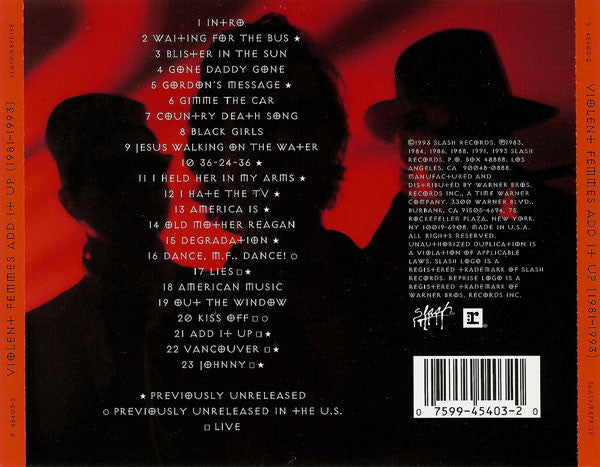 Violent Femmes – Add It Up (1981-1993) (Used) (Mint Condition) CD