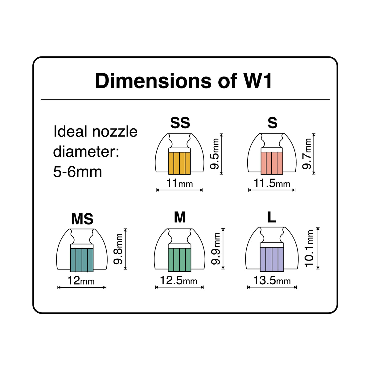 Spinfit W1 Silicone Eartips