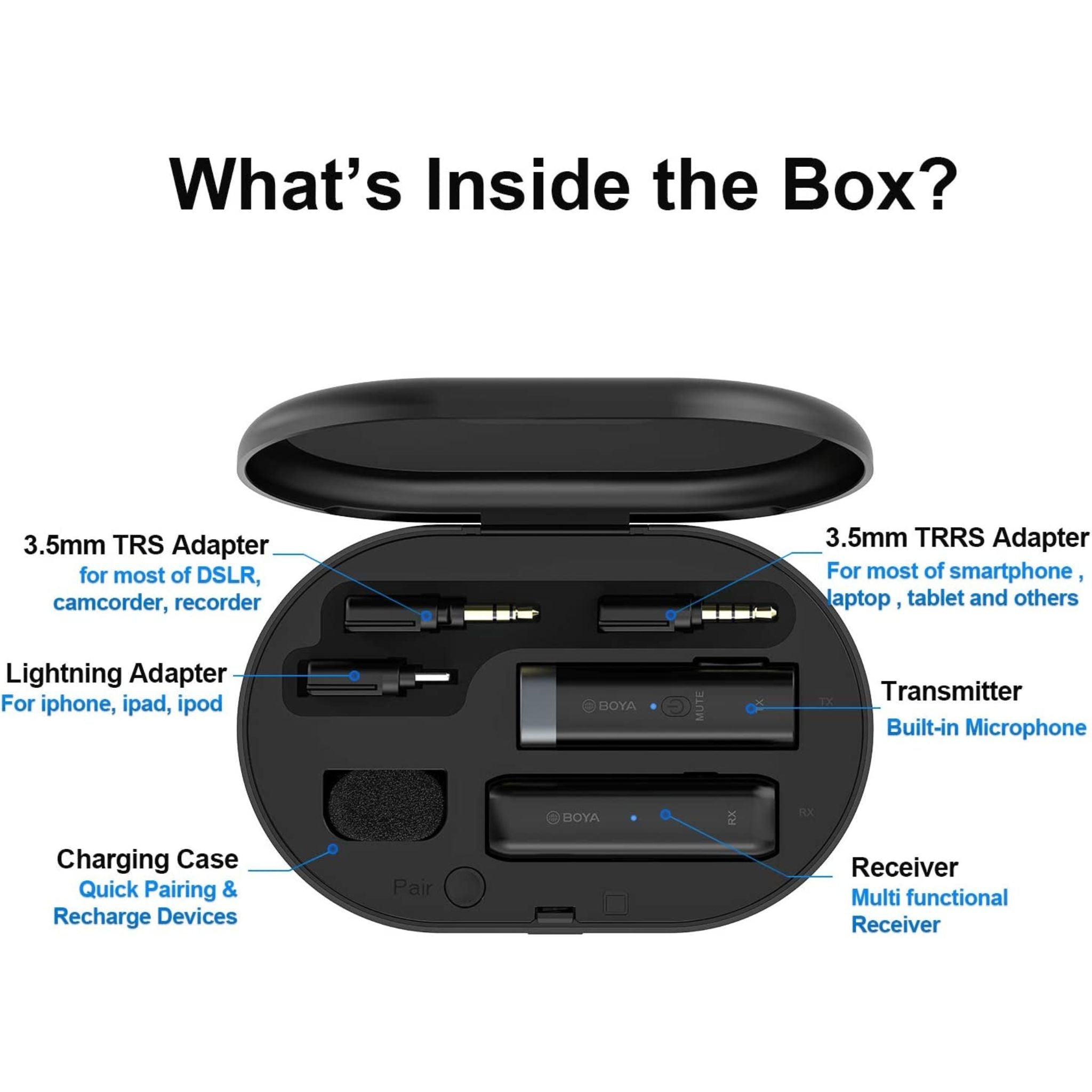 BOYA BY-WM3D 2.4GHz Wireless Microphone