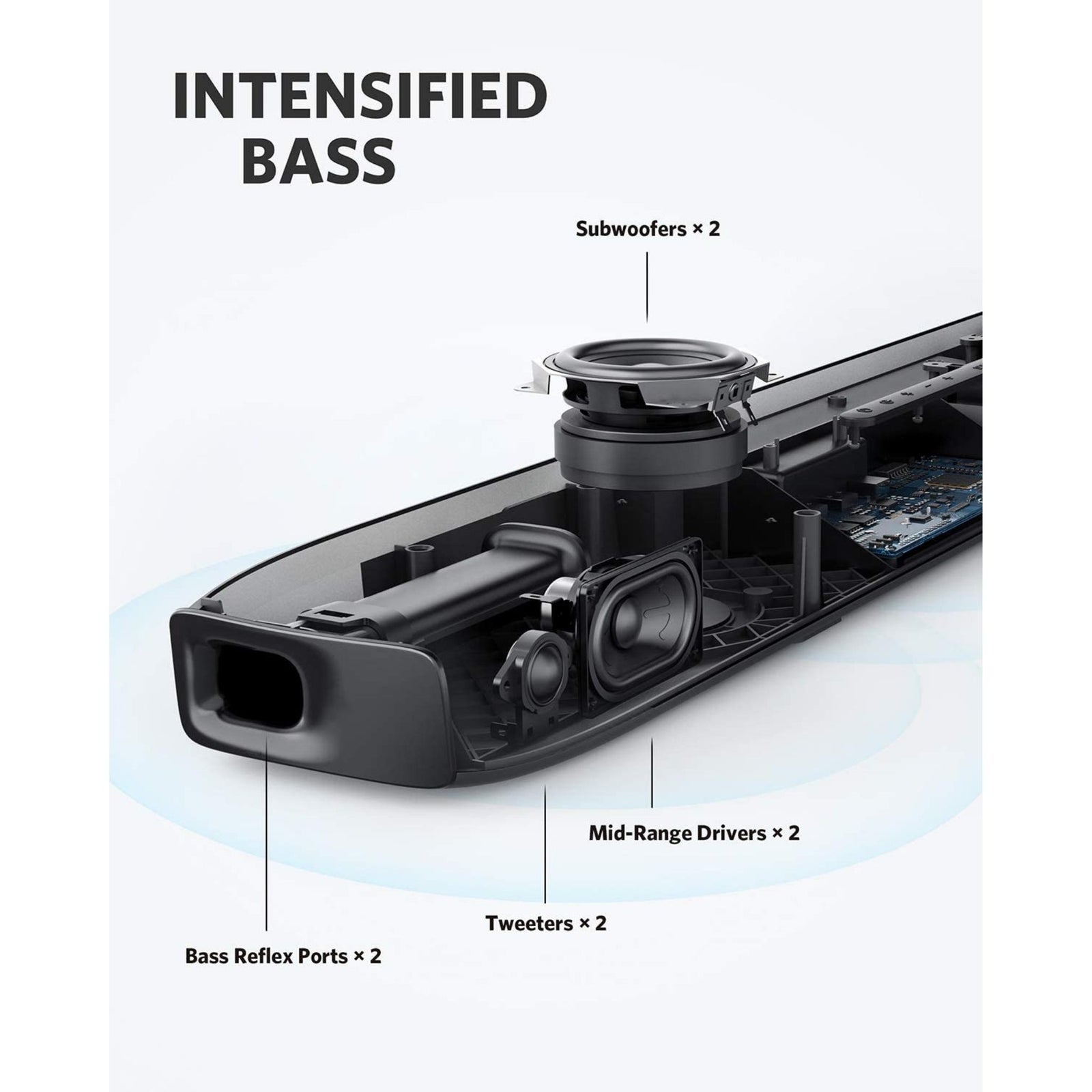 Anker Soundcore Infini Pro Integrated 2.1 Channel Soundbar - Gears