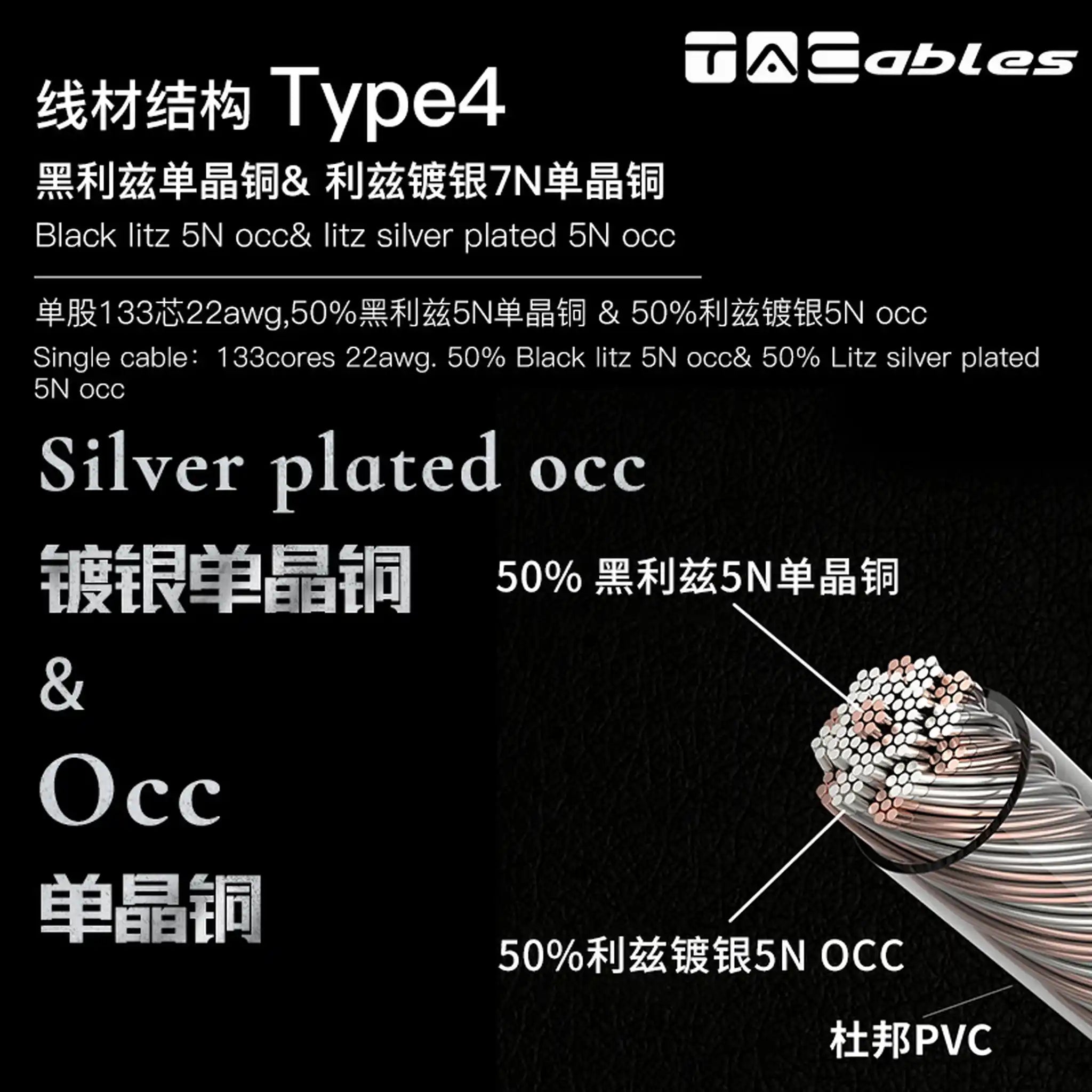 TAC Obsidian Cable