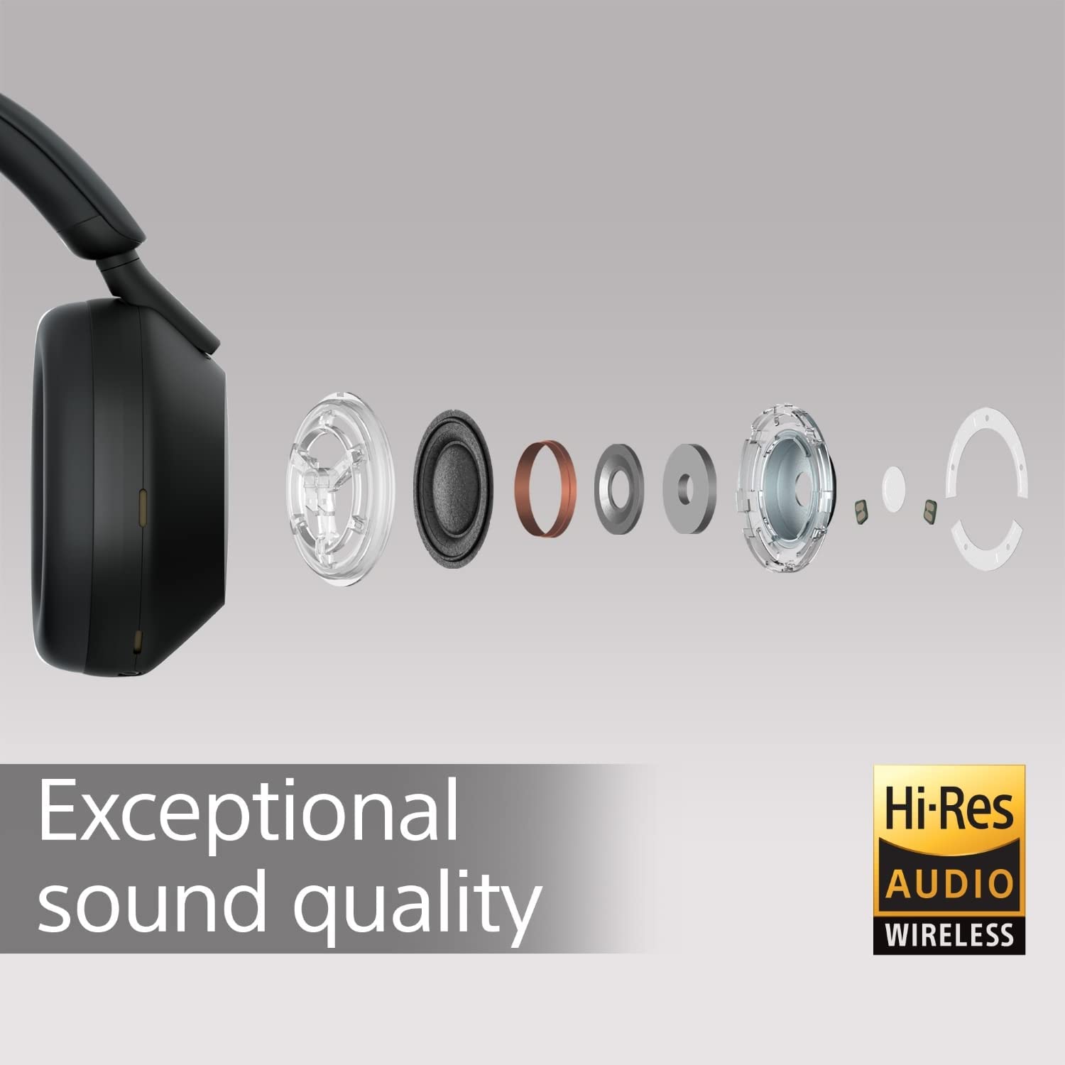 Sony WH-1000XM5 Wireless Noise Cancelling Headphones