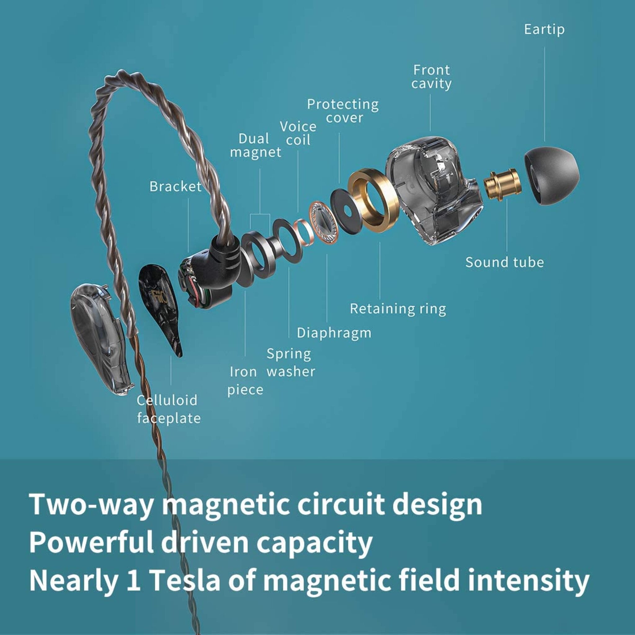 Fiio FD1 Beryllium-Plated Single Dynamic IEM description image 3