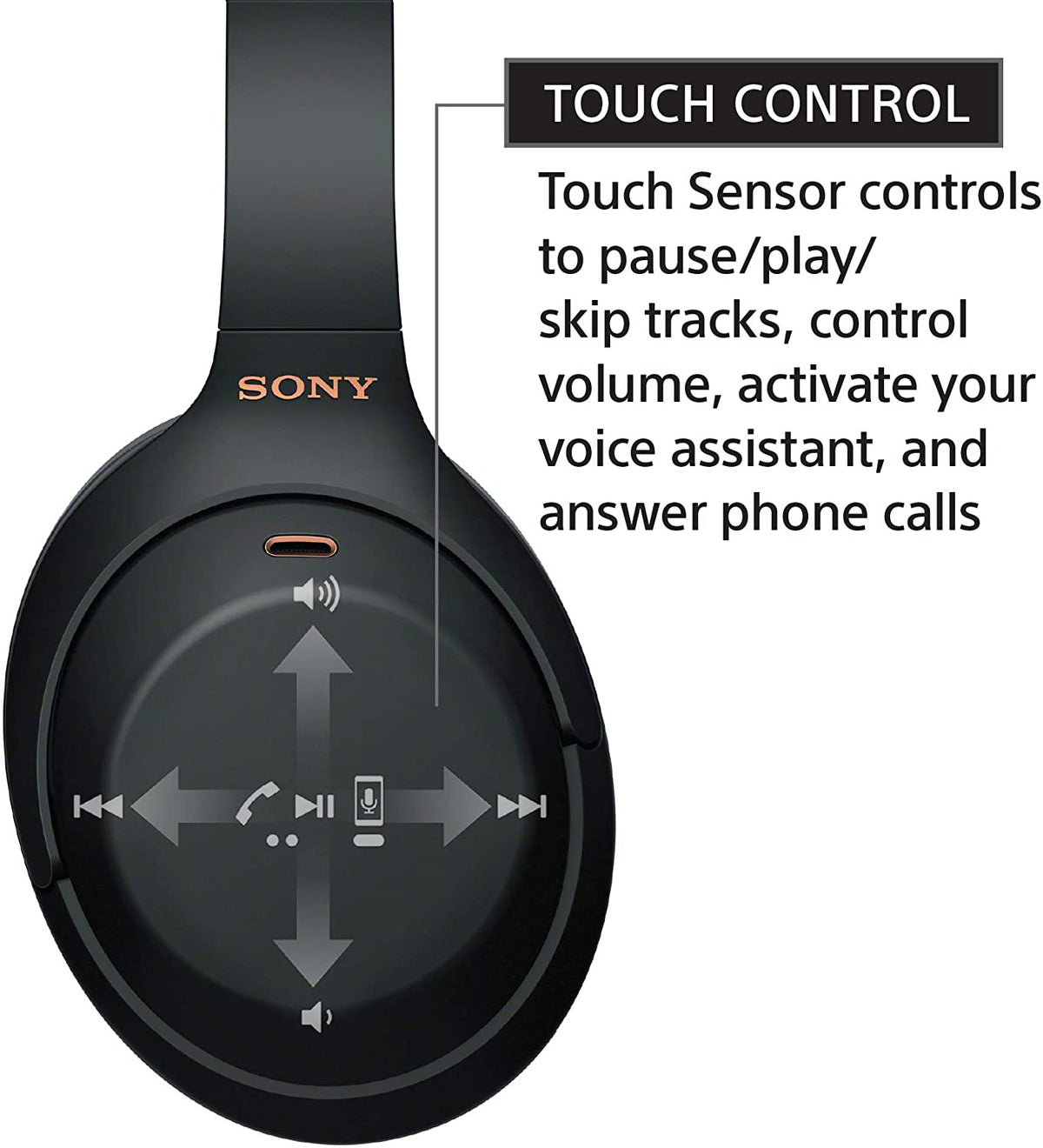 Sony WH-1000XM4 Wireless Noise Canceling Overhead Headphones