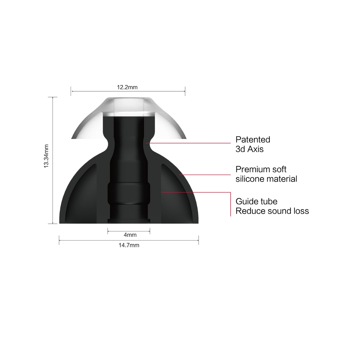 Spinfit CP240 Double Flange Silicone Eartips