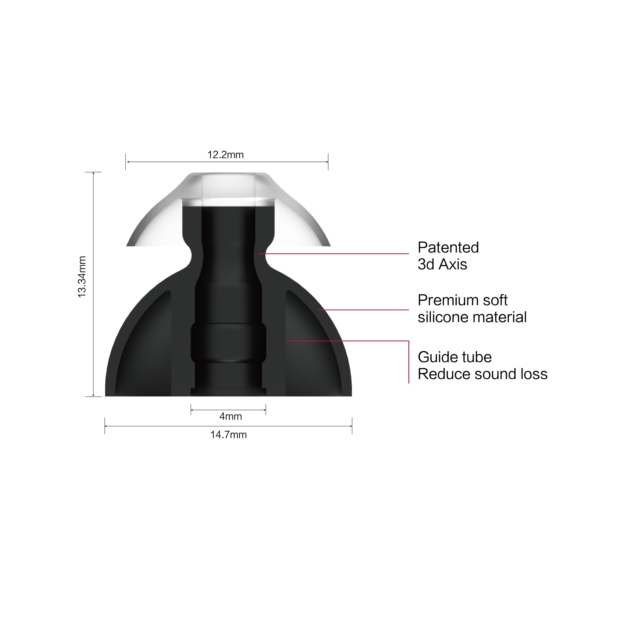 Spinfit CP240 Double Flange Silicone Eartips