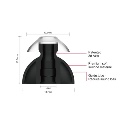 Spinfit CP240 Double Flange Silicone Eartips