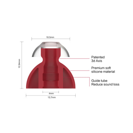 Spinfit CP240 Double Flange Silicone Eartips