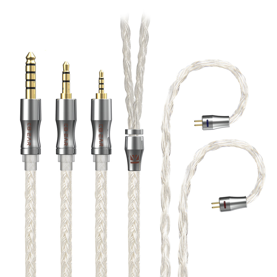 Gears For Ears