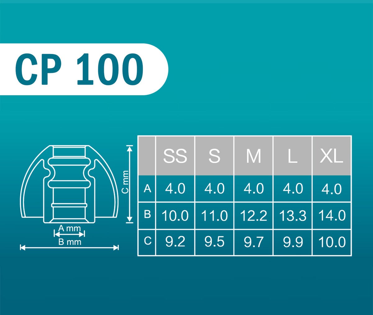 SpinFit CP100 Silicone Eartips (1 Pair)