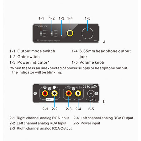 TOPPING L30 Headphone Amplifier