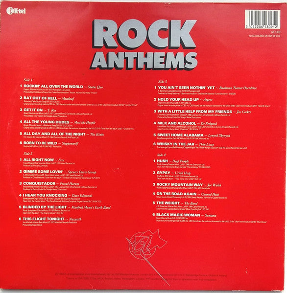 Various – Rock Anthems (Used) (Mint Condition) 2 Discs