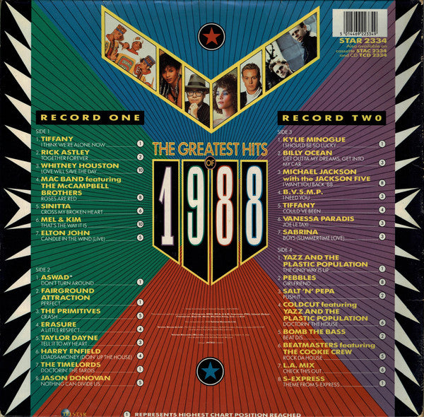 Various The Greatest Hits Of 1988 (Used) (Mint Condition) 2 Discs